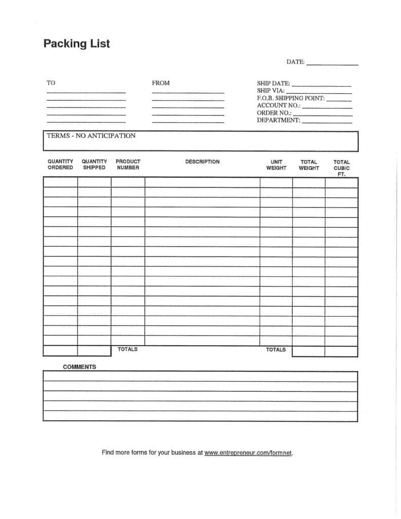 Packing List Customs Forms