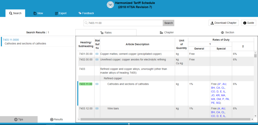 Customs 101: Harmonized Tariff Schedule (HTS)